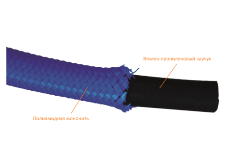 Гибкая подводка Славен для смесителя, нейлон, гайка-гайка 1/2 ʺ, синяя, 1200 мм (СЛ-ЗП-087) - 1